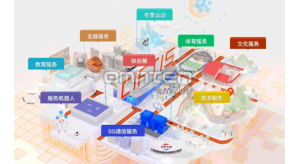 det365手机版用一组数字，带你了解2020服贸会